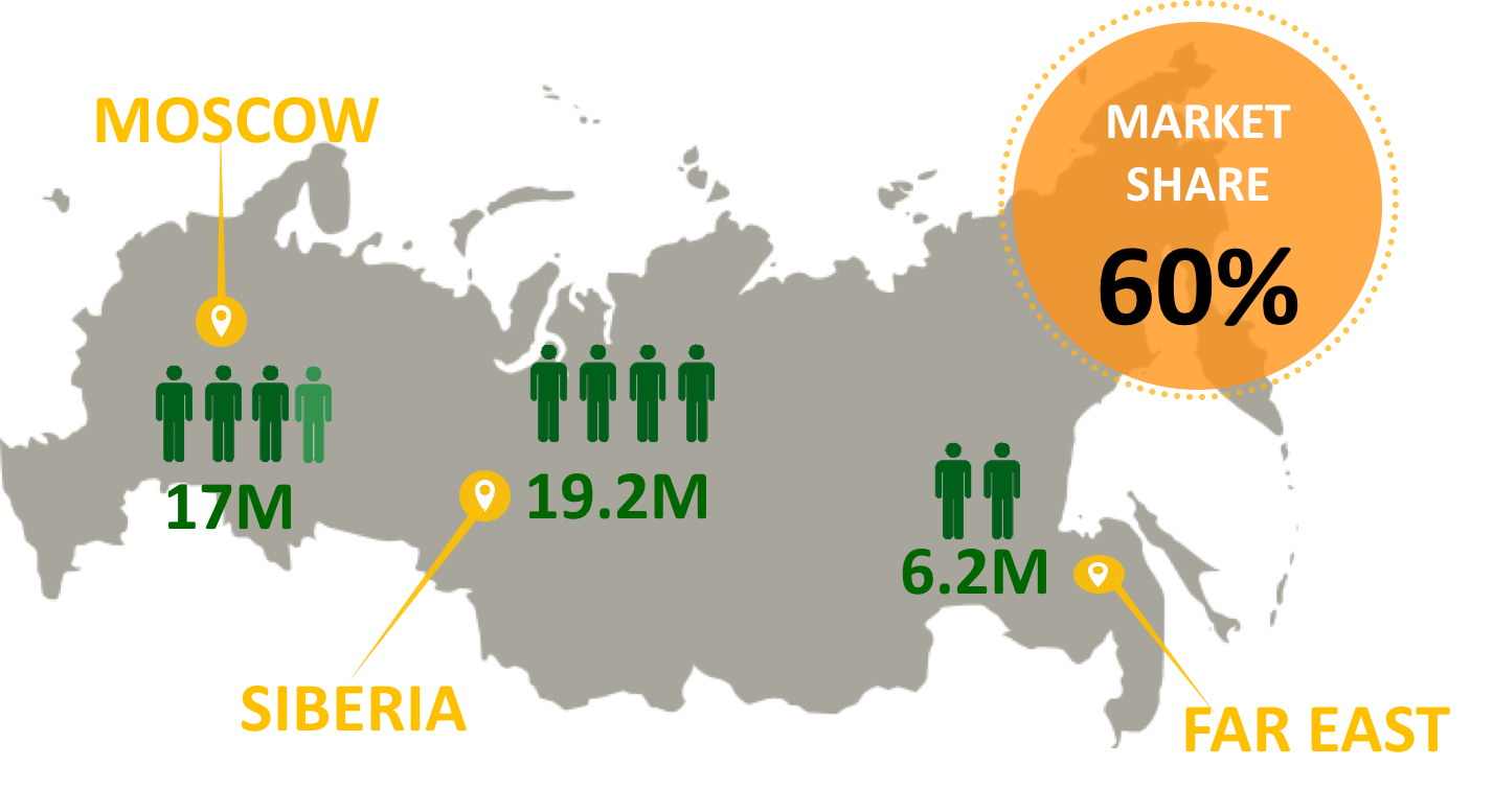 World Fruit Group Co., Ltd. Packing and trading fresh fruit and vegetable company